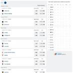 how to bet on afl